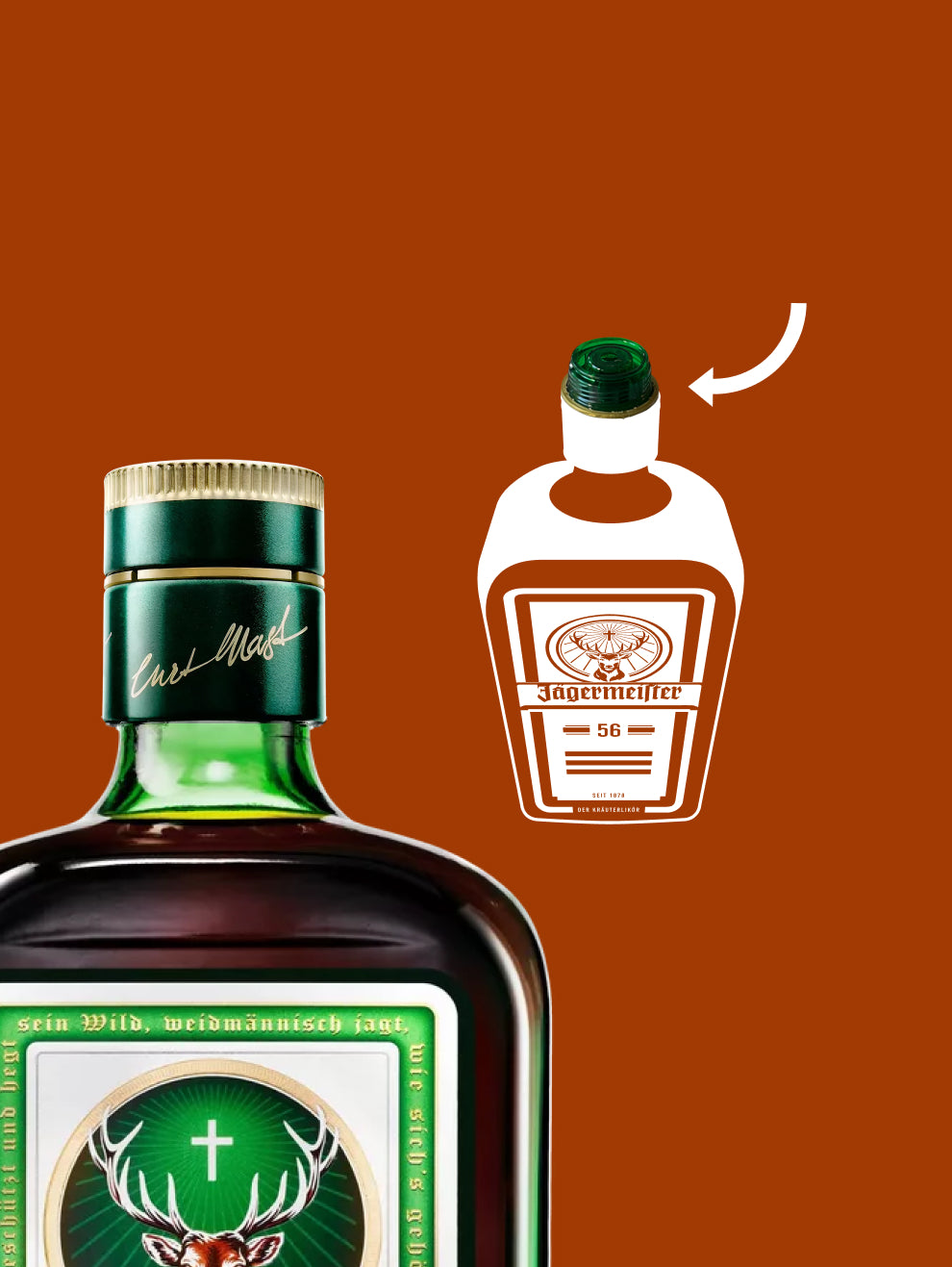 A Jägermeister bottle with a green cap next to a white silhouette of a bottle with an arrow pointing to a green plastic pourer.