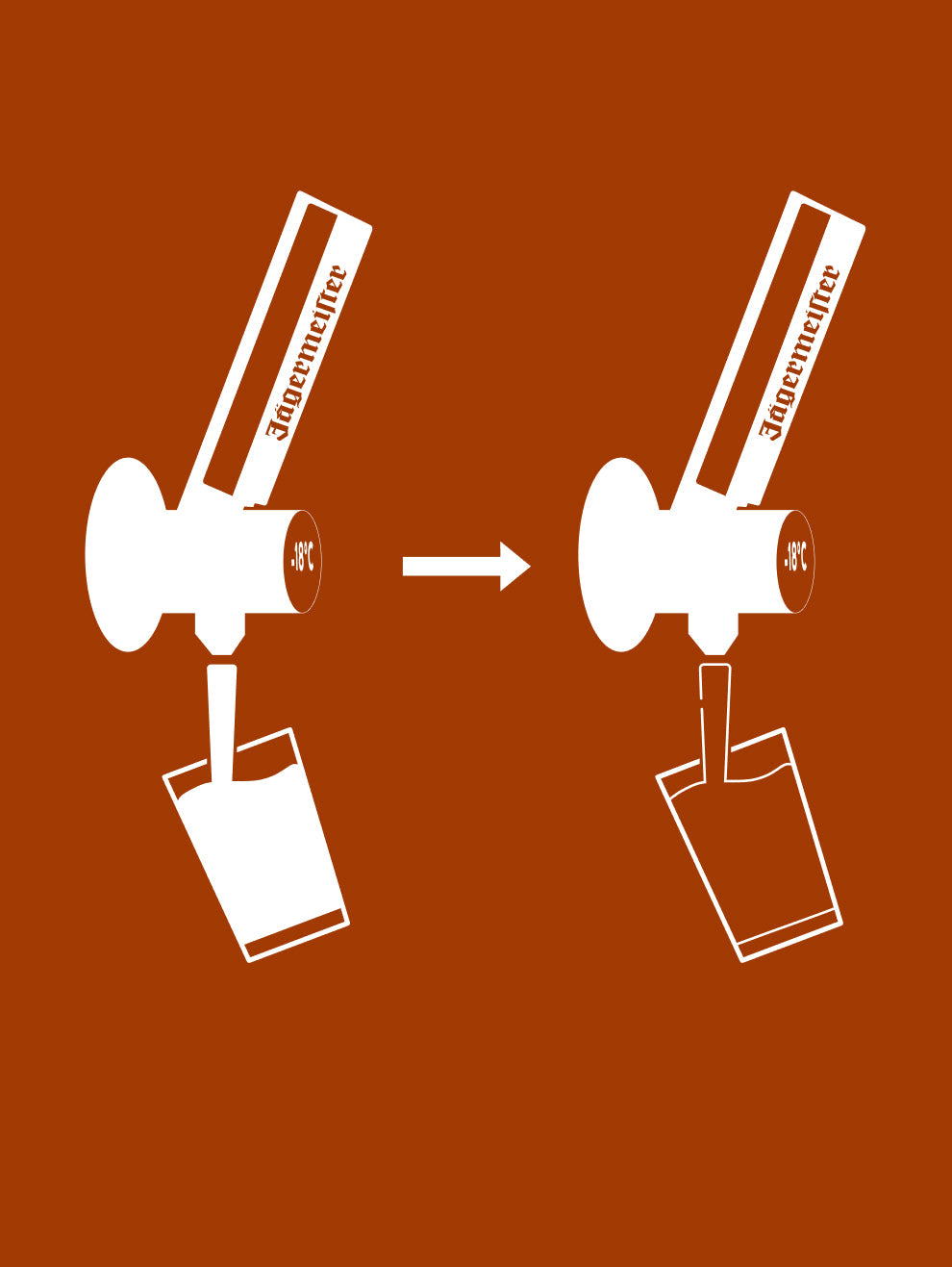 A two-panel diagram on an orange background shows a Jägermeister tap and glass. The left panel shows the tap angled upwards with a full glass. The right panel shows the tap angled downwards with an empty, outlined glass, indicating turning off.